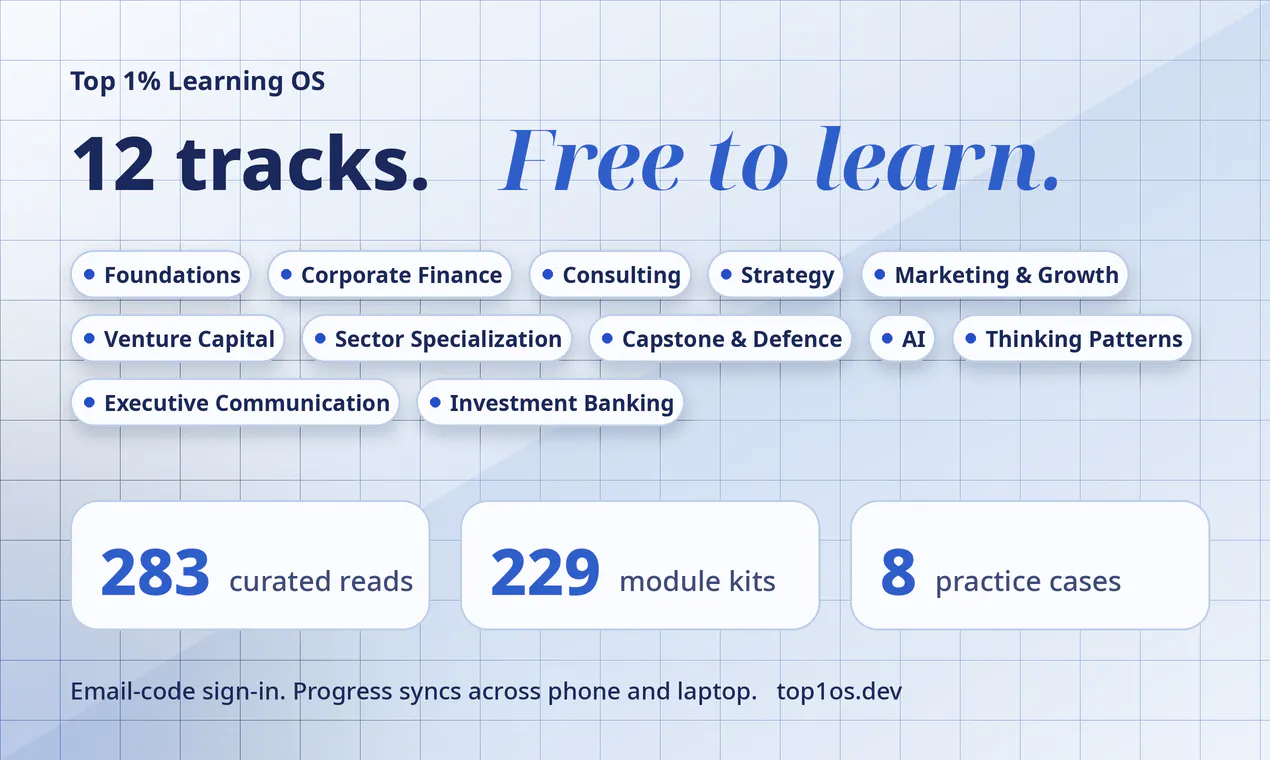 Top 1% Learning OS 截图 2