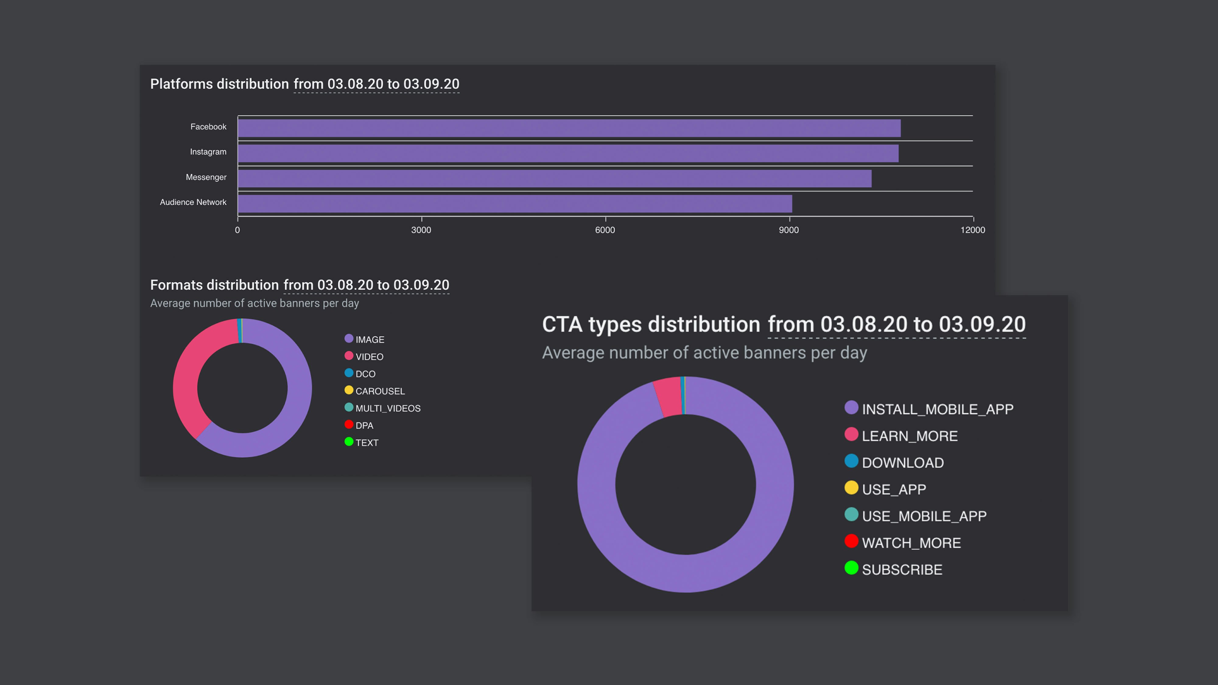 Admeet gallery image