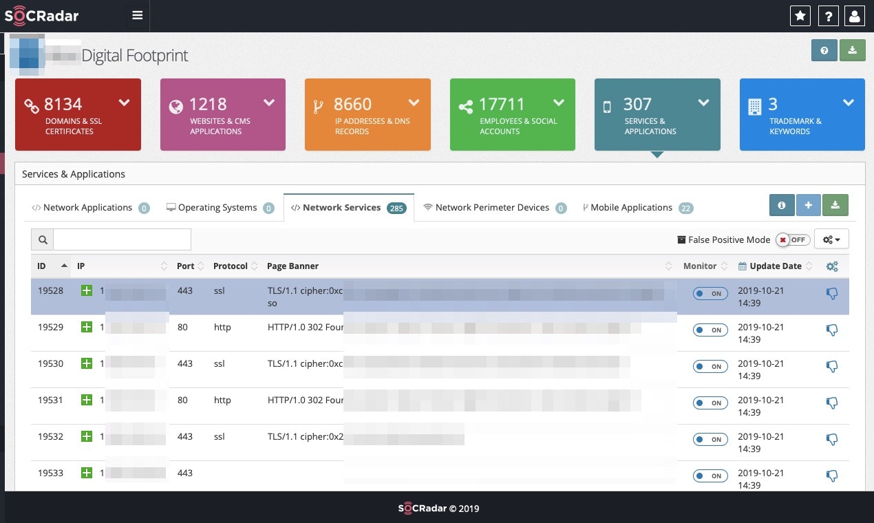 SOCRadar Cyber Intelligence gallery image