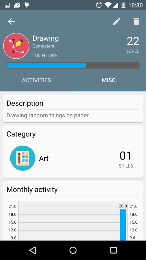 Mastery gallery image