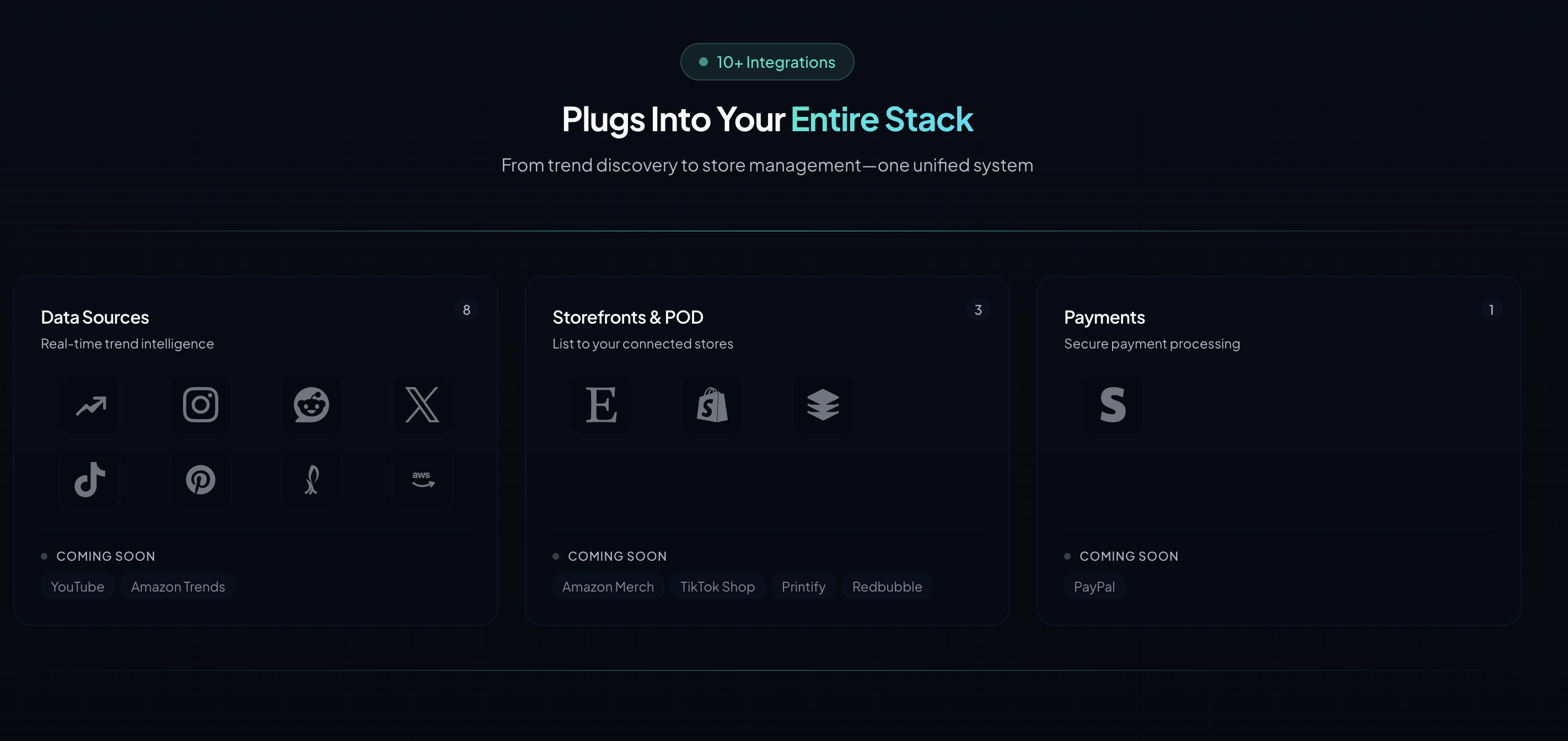 ProsperIQ gallery image