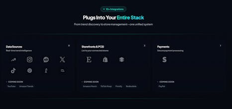 ProsperIQ gallery image