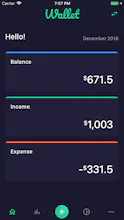 Tukode Wallet gallery image