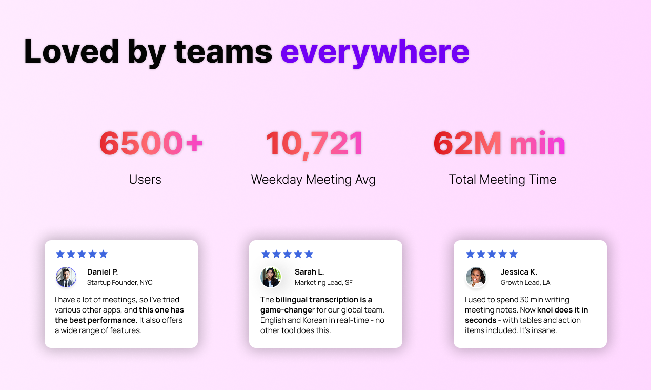 Knoi AI gallery image