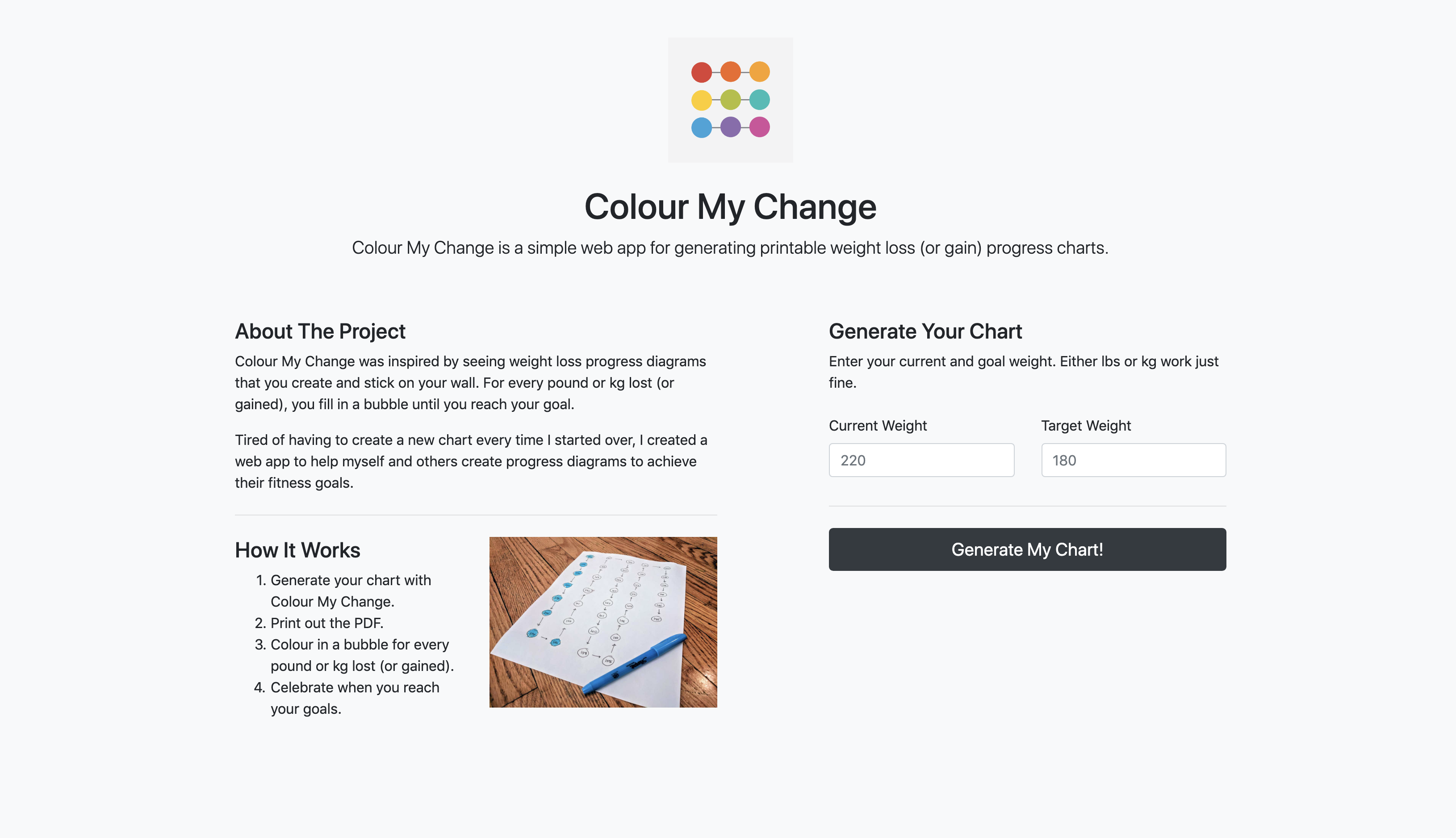 Colour My Change gallery image