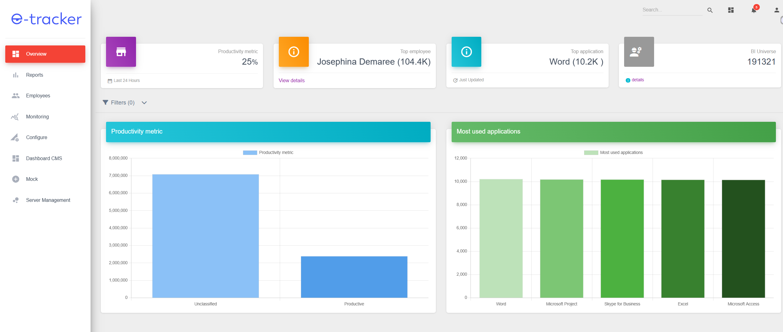 e-tracker gallery image