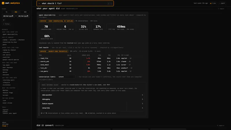 smolanalytics screenshot 2