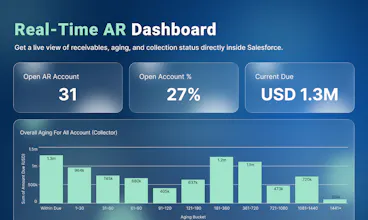Quick Receivable gallery image