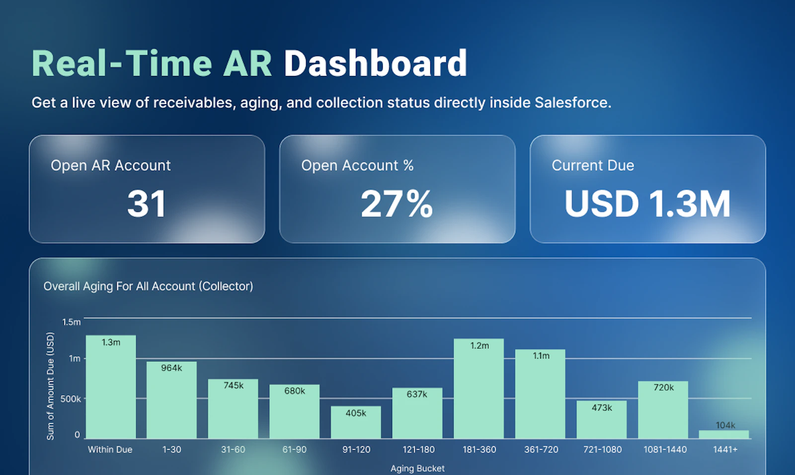 Quick Receivable screenshot 3