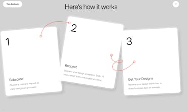 Narrative Knights-Design Subscription gallery image