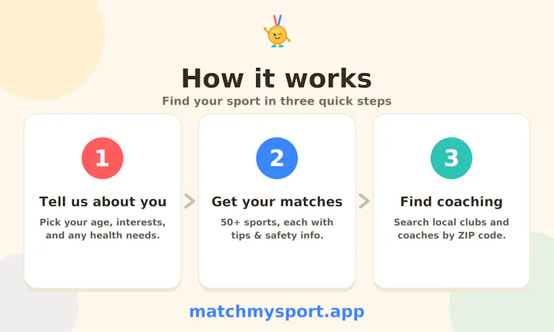 MatchMySport screenshot 3