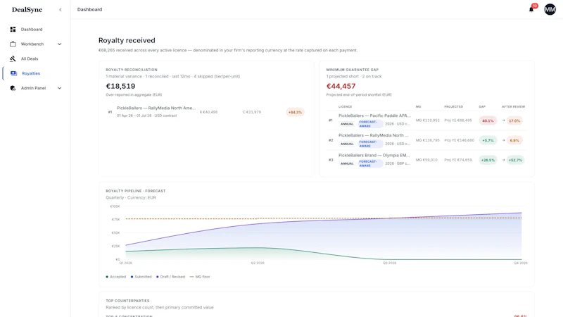 DealSync  screenshot 2