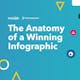 The Anatomy of a Winning Infographic