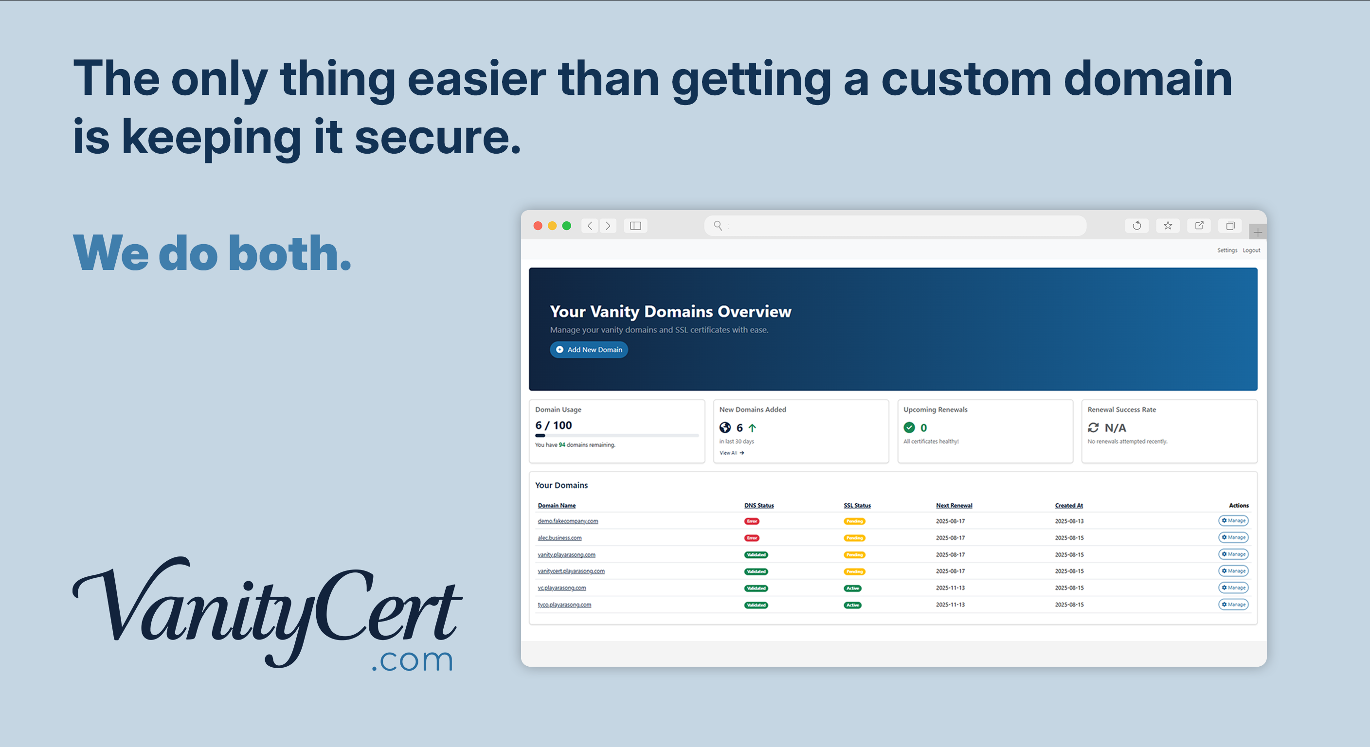 Vanitycert - Легкие пользовательские домены и автоматизированный SSL для SaaS медиа 2