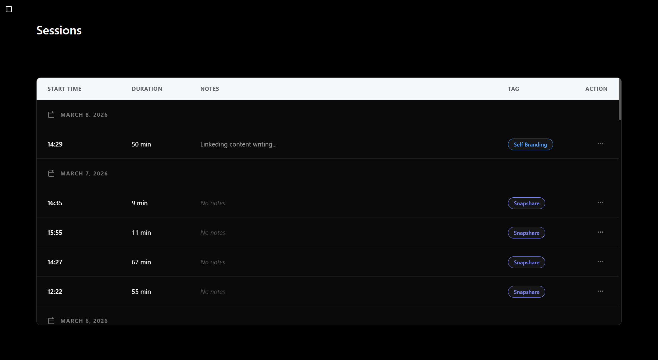 Pomofy - Screenshot 3 showing product features and functionality