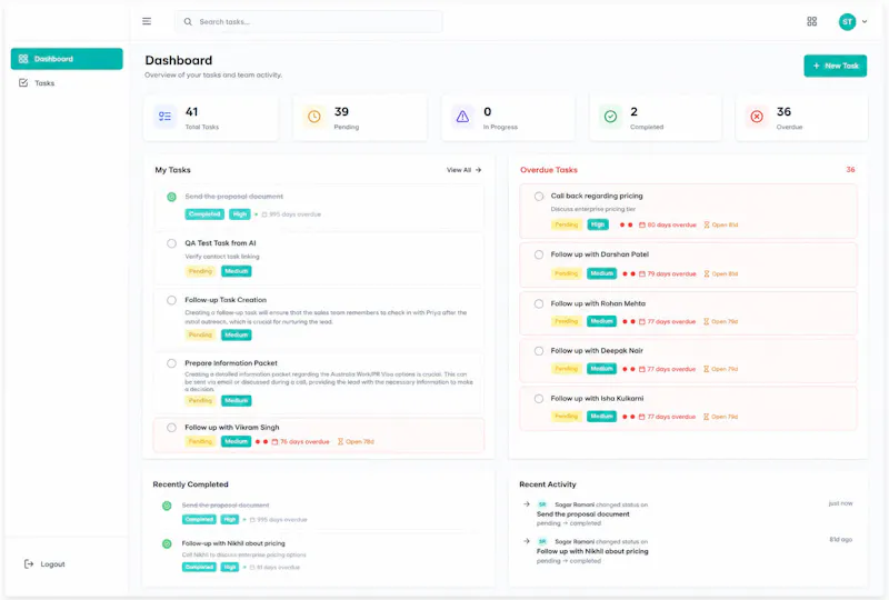 TrueValue Platform screenshot 5