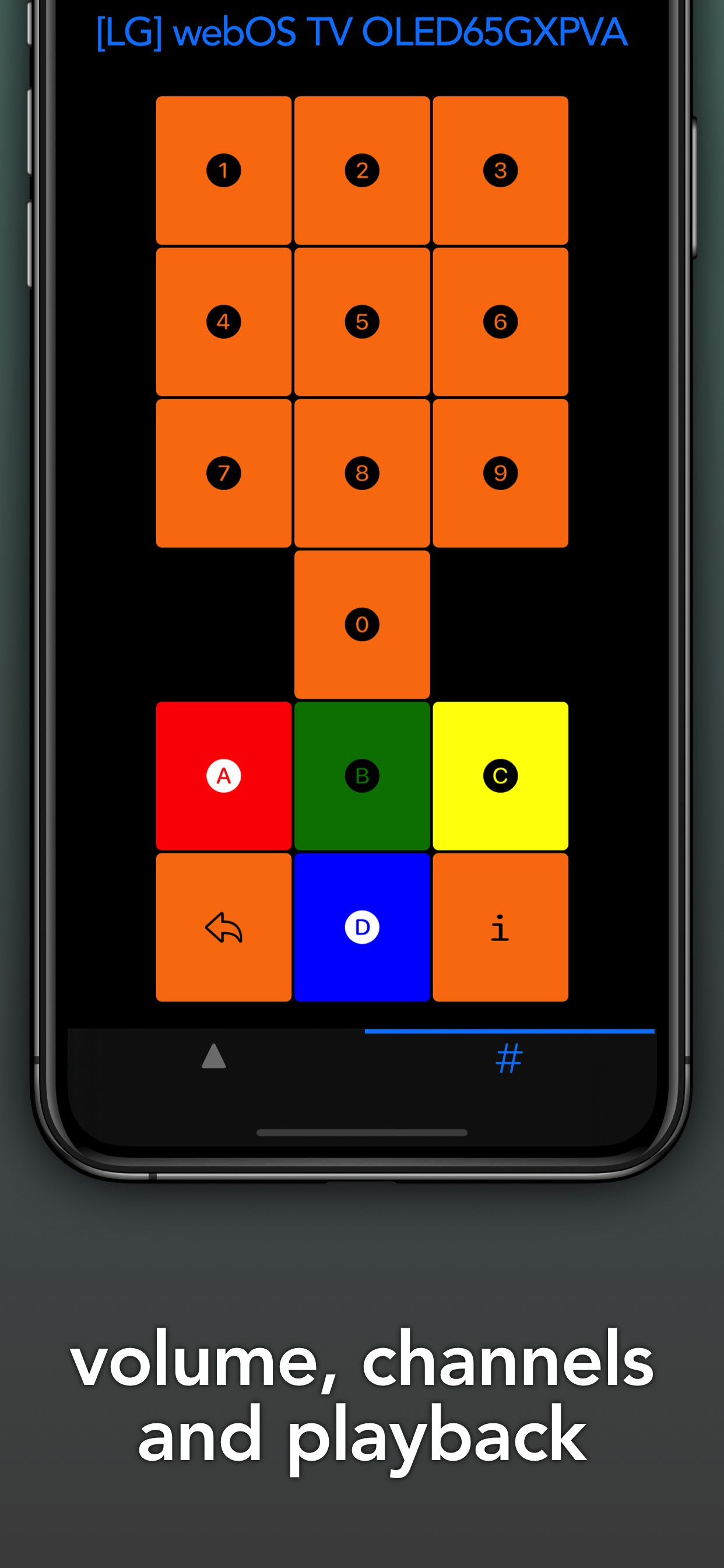Smart TV Remote gallery image