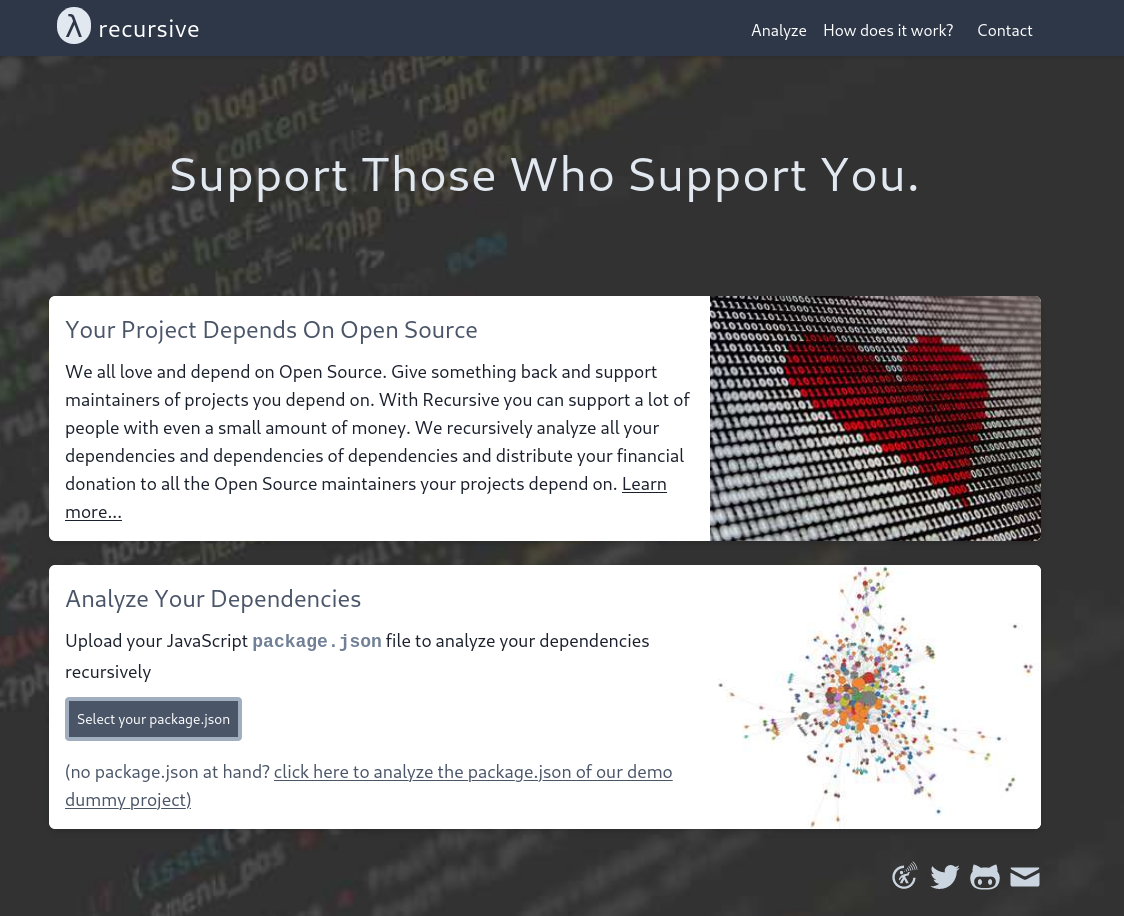 Recursive gallery image