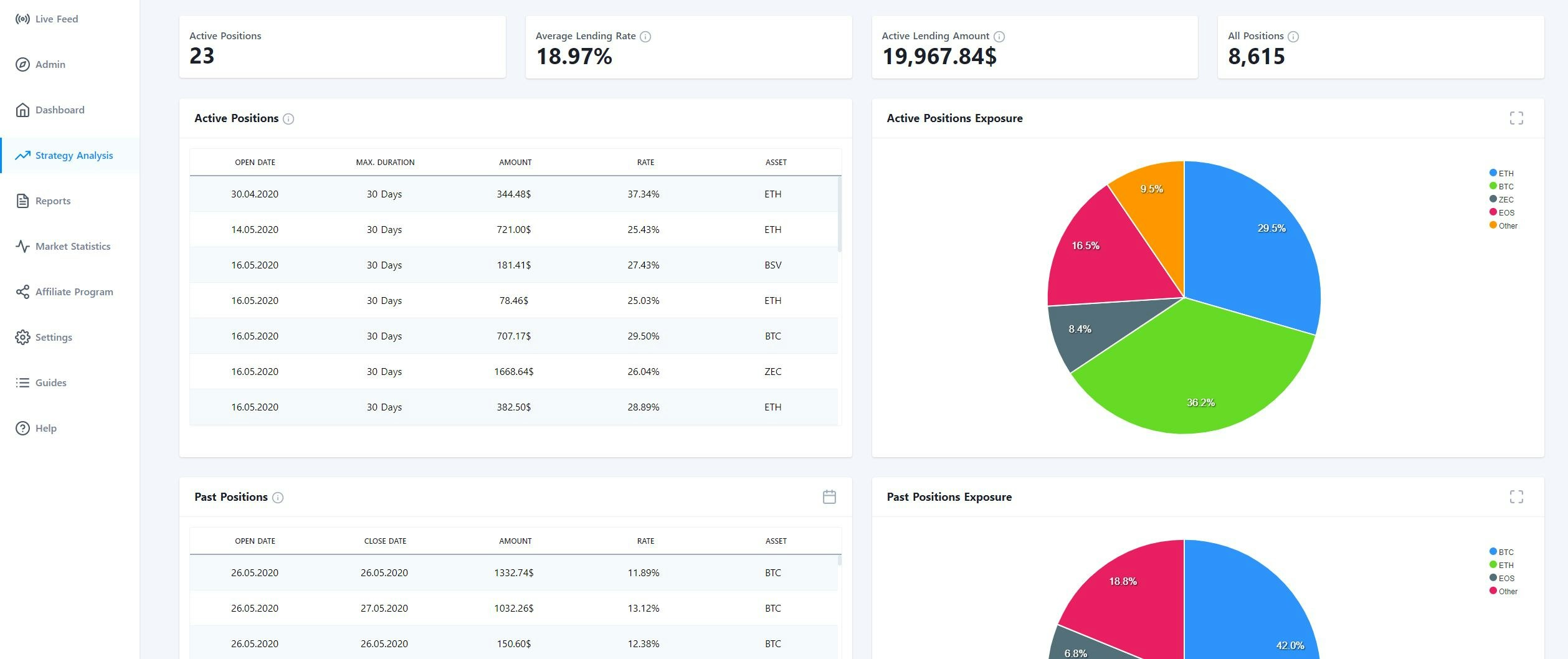 Lendary gallery image