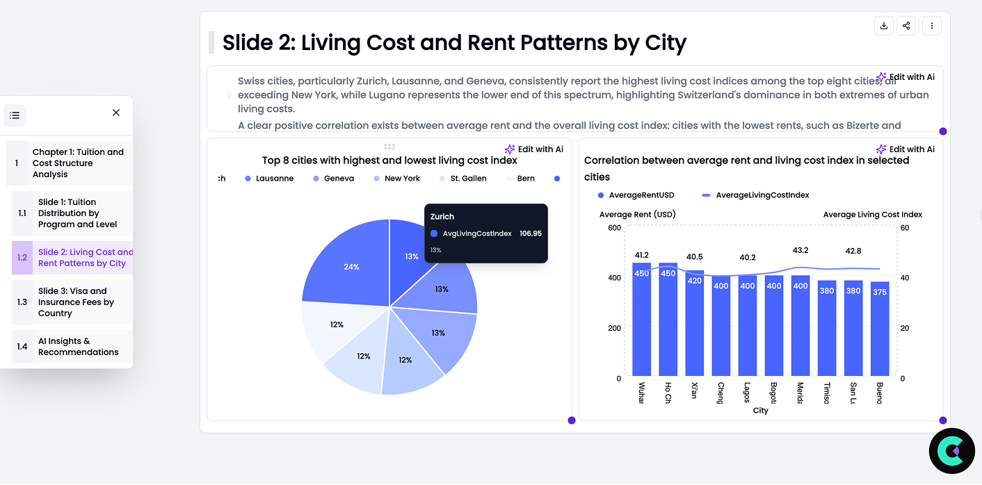 Excel Dashboard Ai gallery image