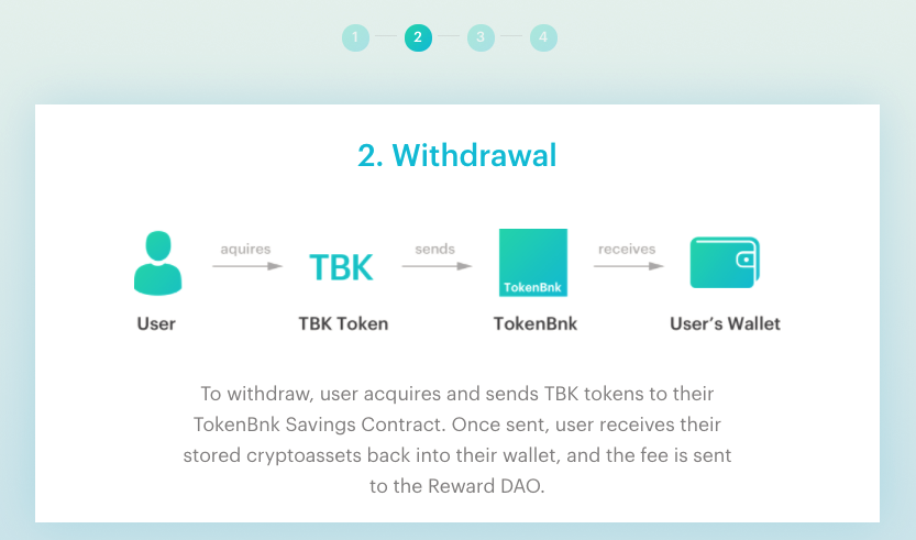 TokenUnion gallery image