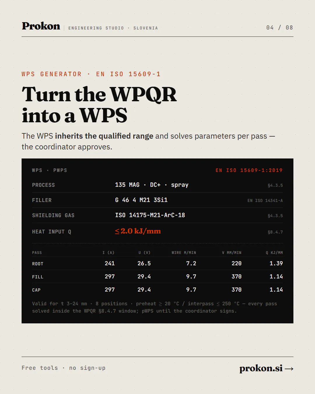 Prokon Weldmaster screenshot