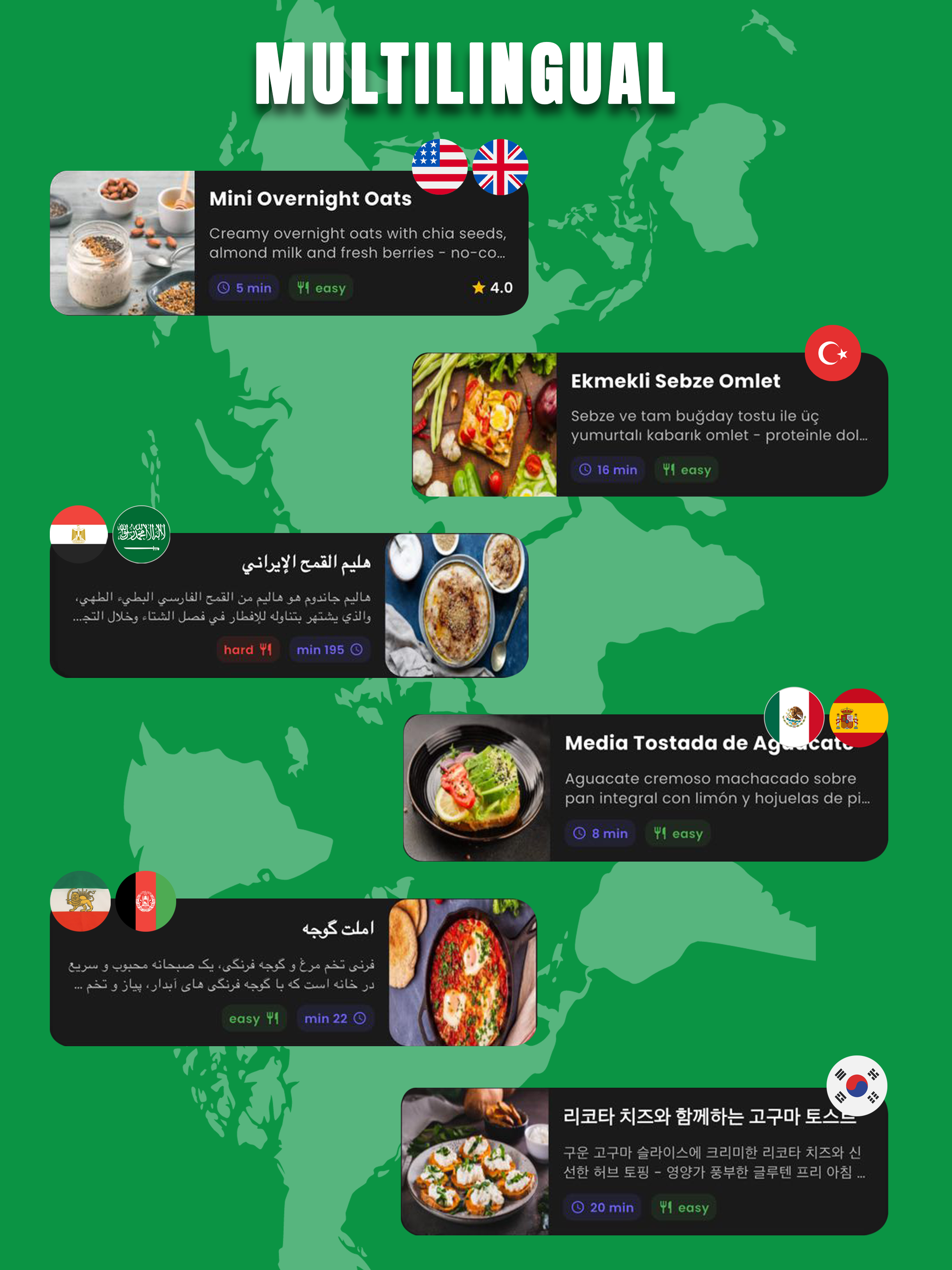 Eatyol gallery image