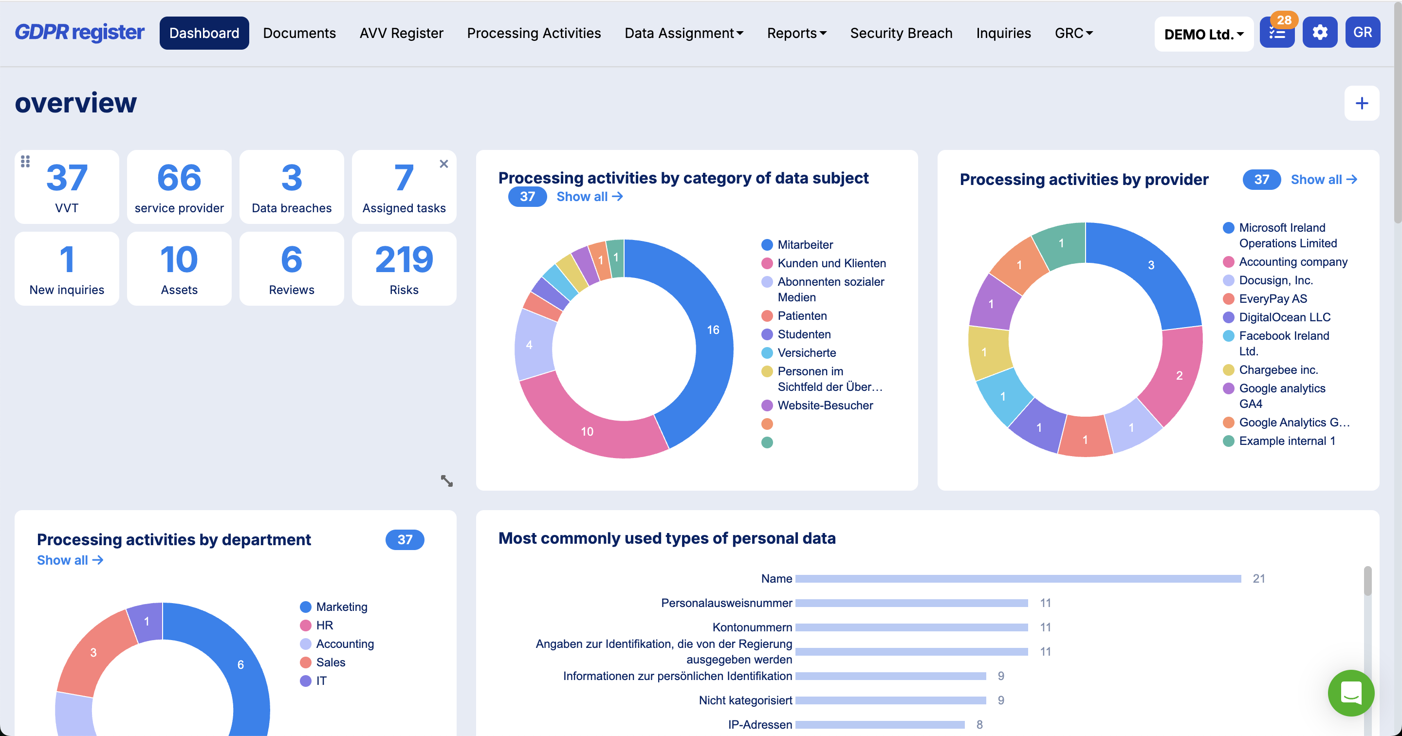 GDPR Register gallery image