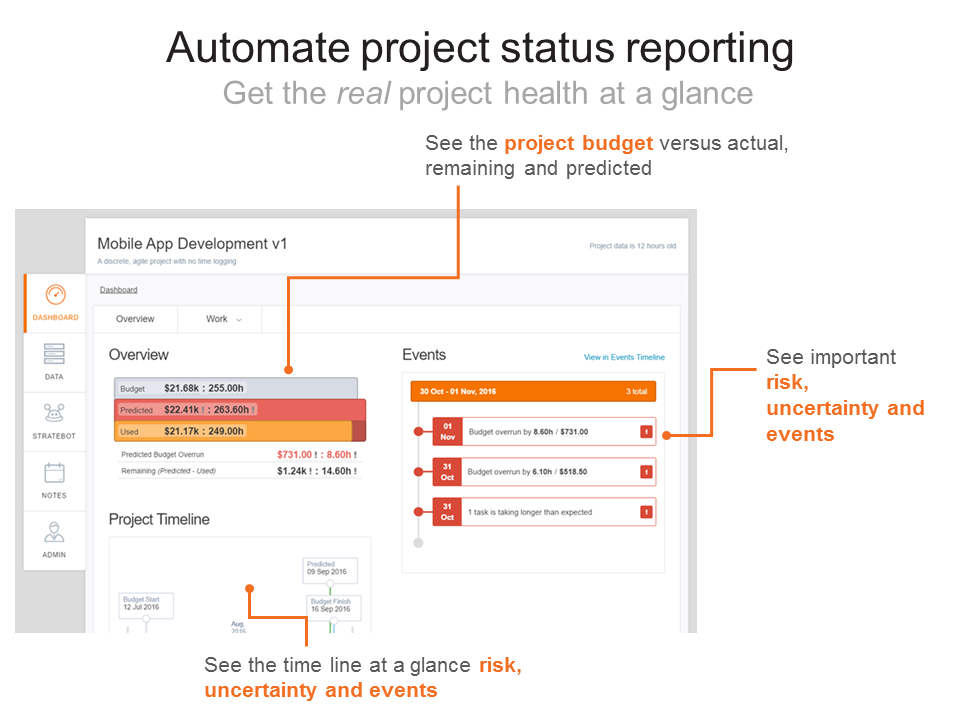 Stratejos for JIRA gallery image
