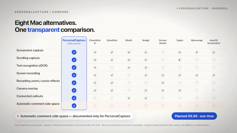 PersonalCapture screenshot 4