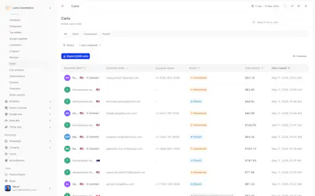 Fullmetrix gallery image