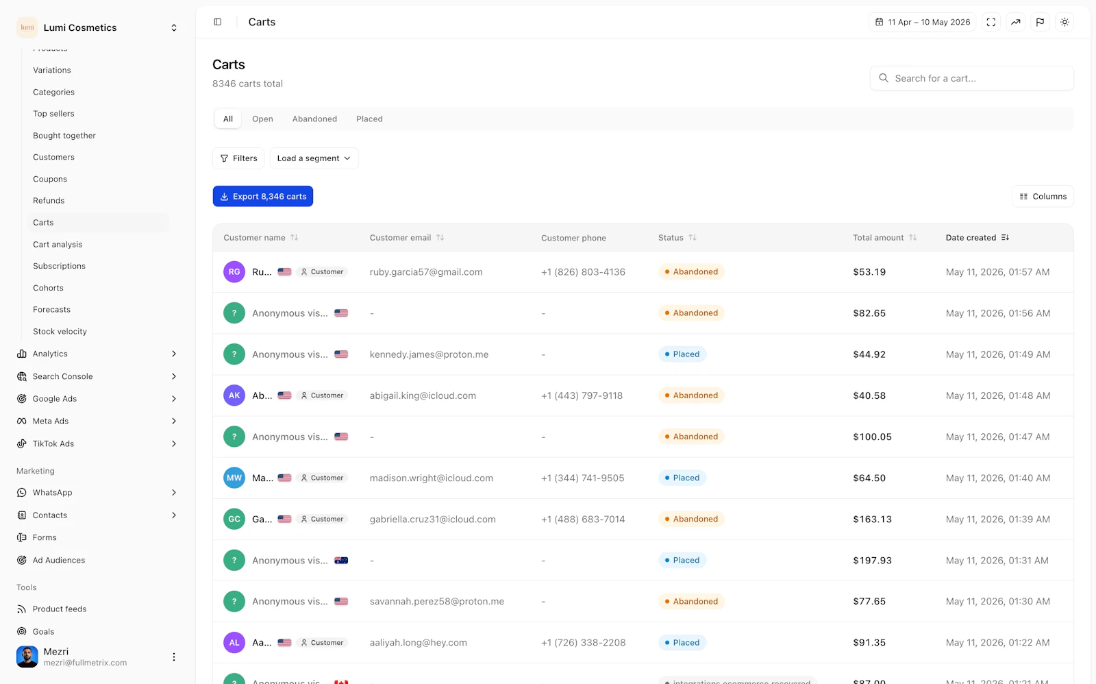 Fullmetrix screenshot 3