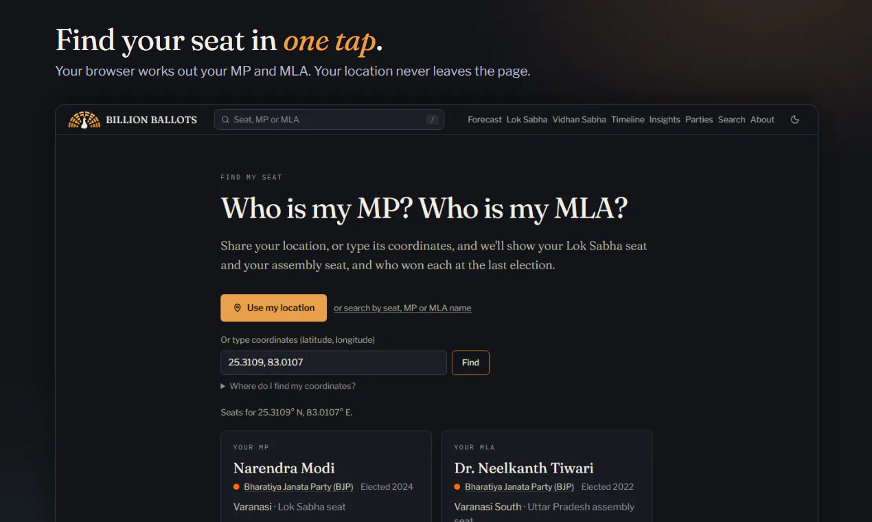 Billion Ballots gallery image