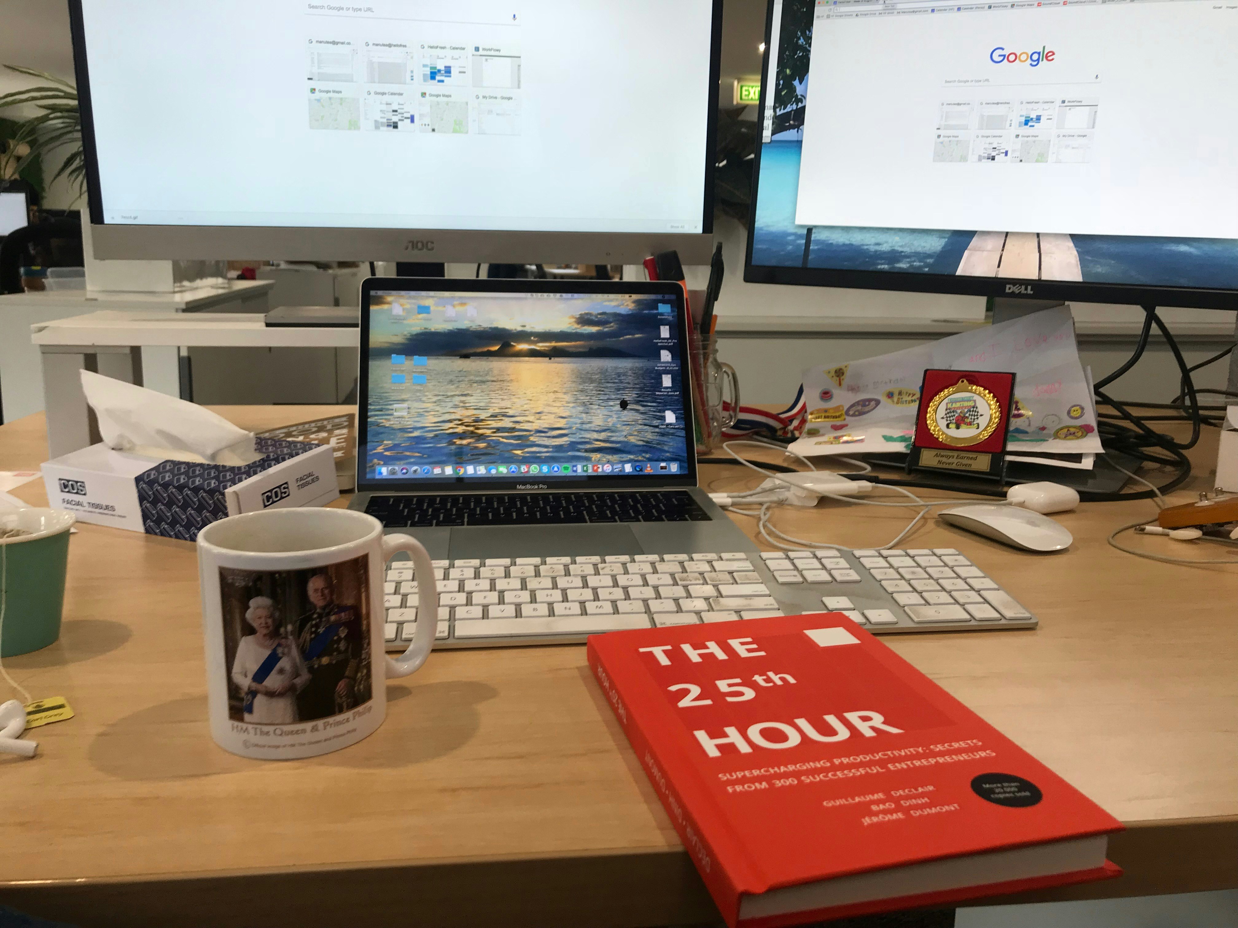 The 25th Hour: Supercharging Productivity gallery image