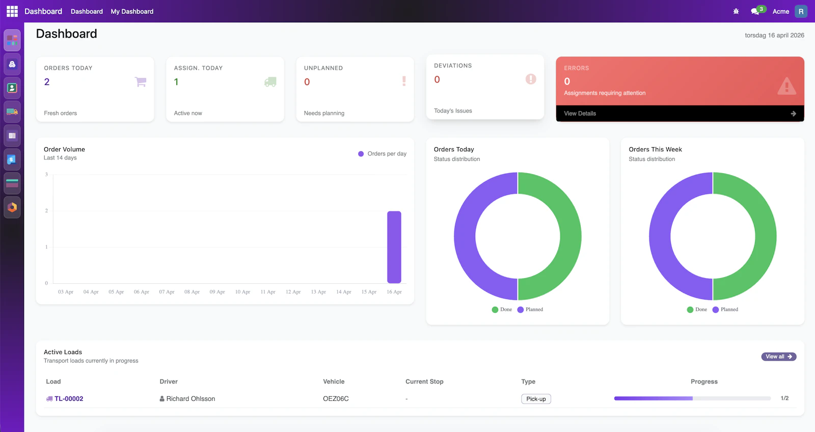 Isotrax screenshot 3