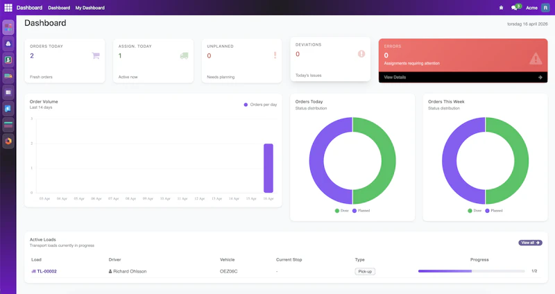 Isotrax screenshot 3