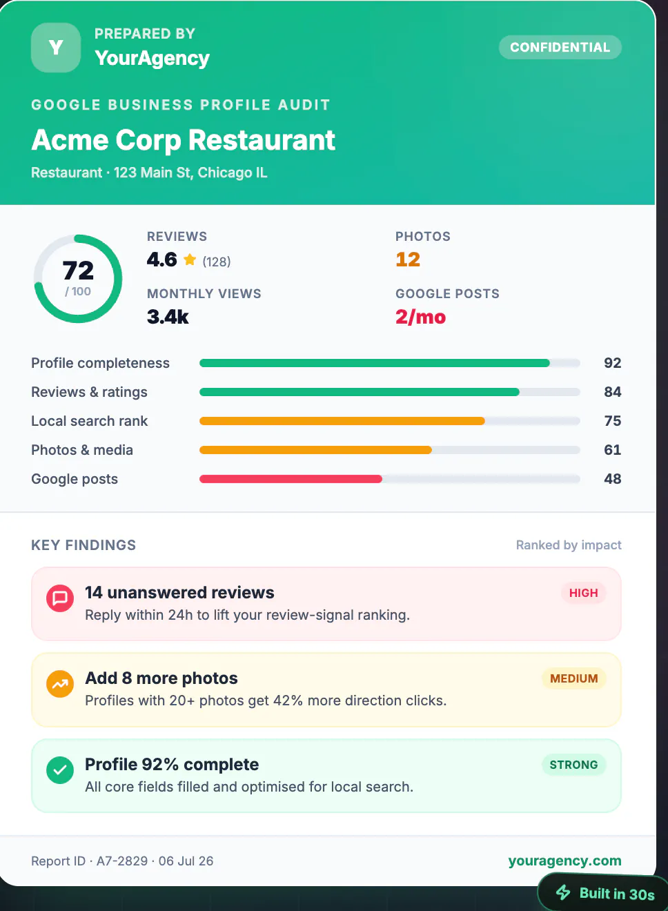 Fly: Lead Gen Tools for Agencies gallery image