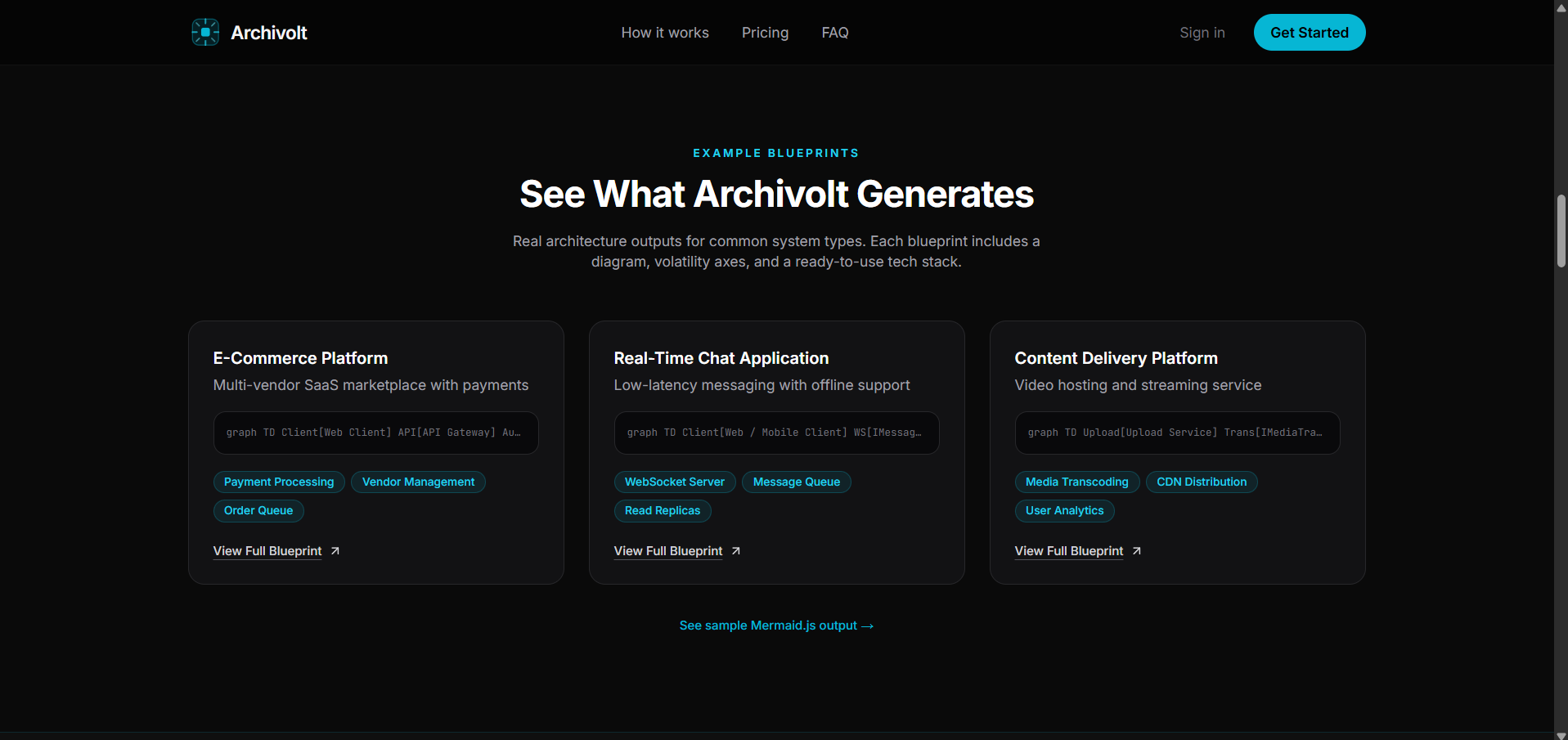 Archivolt gallery image