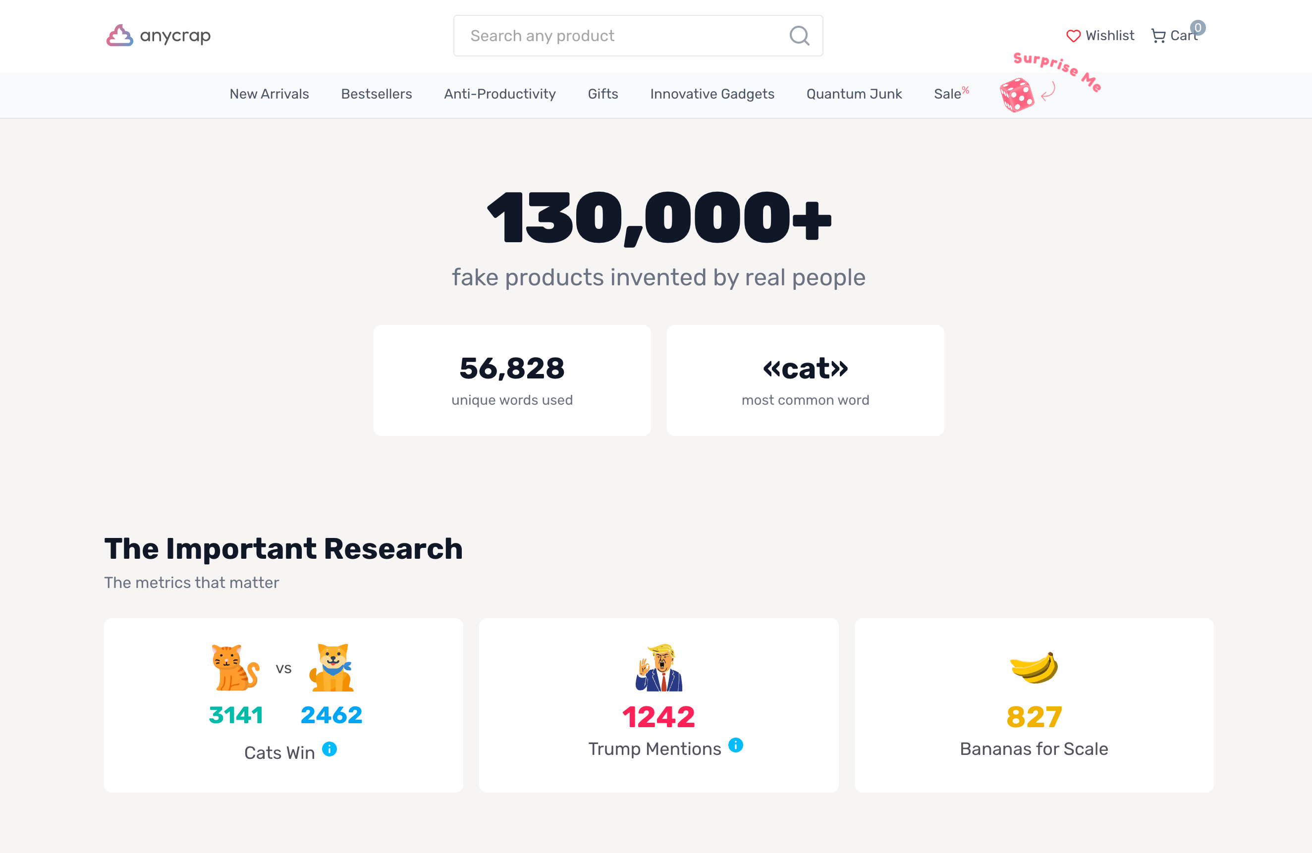 Anycrap - The Store of Infinite Products - Screenshot 3 showing product features and functionality