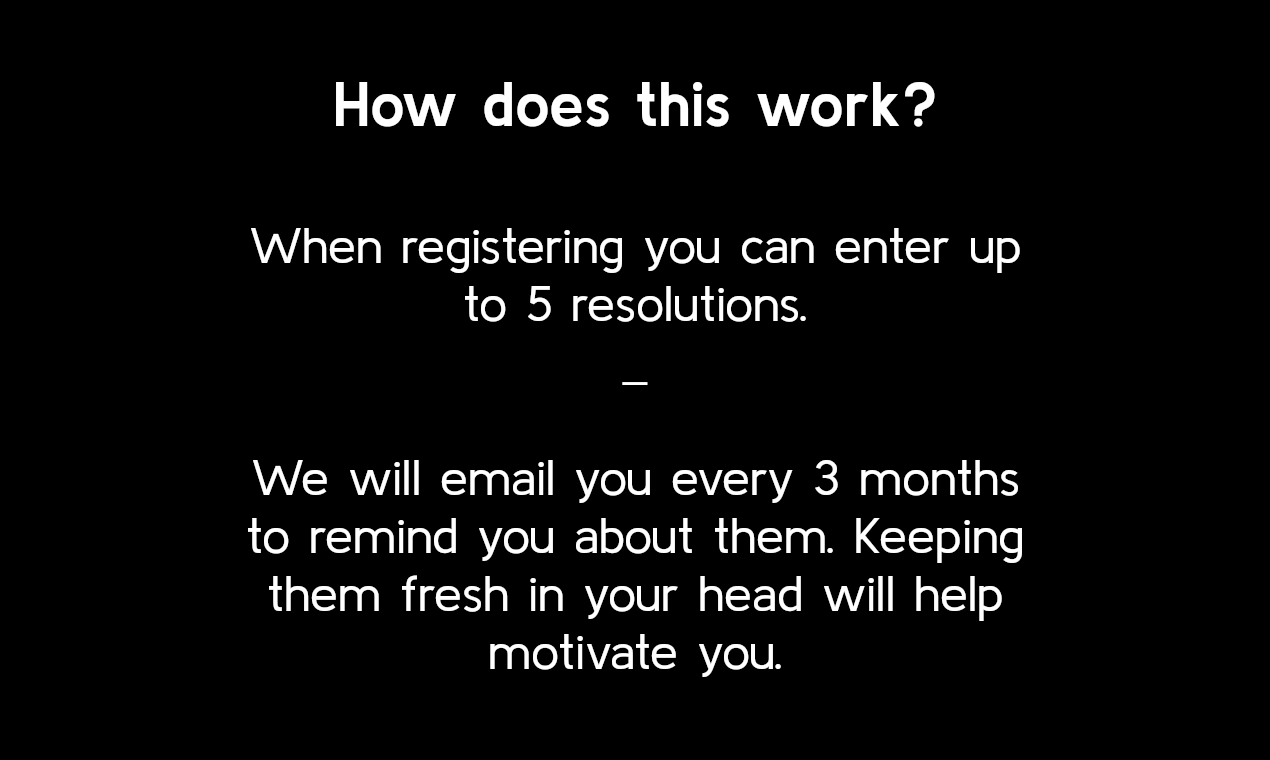 Resolutions gallery image