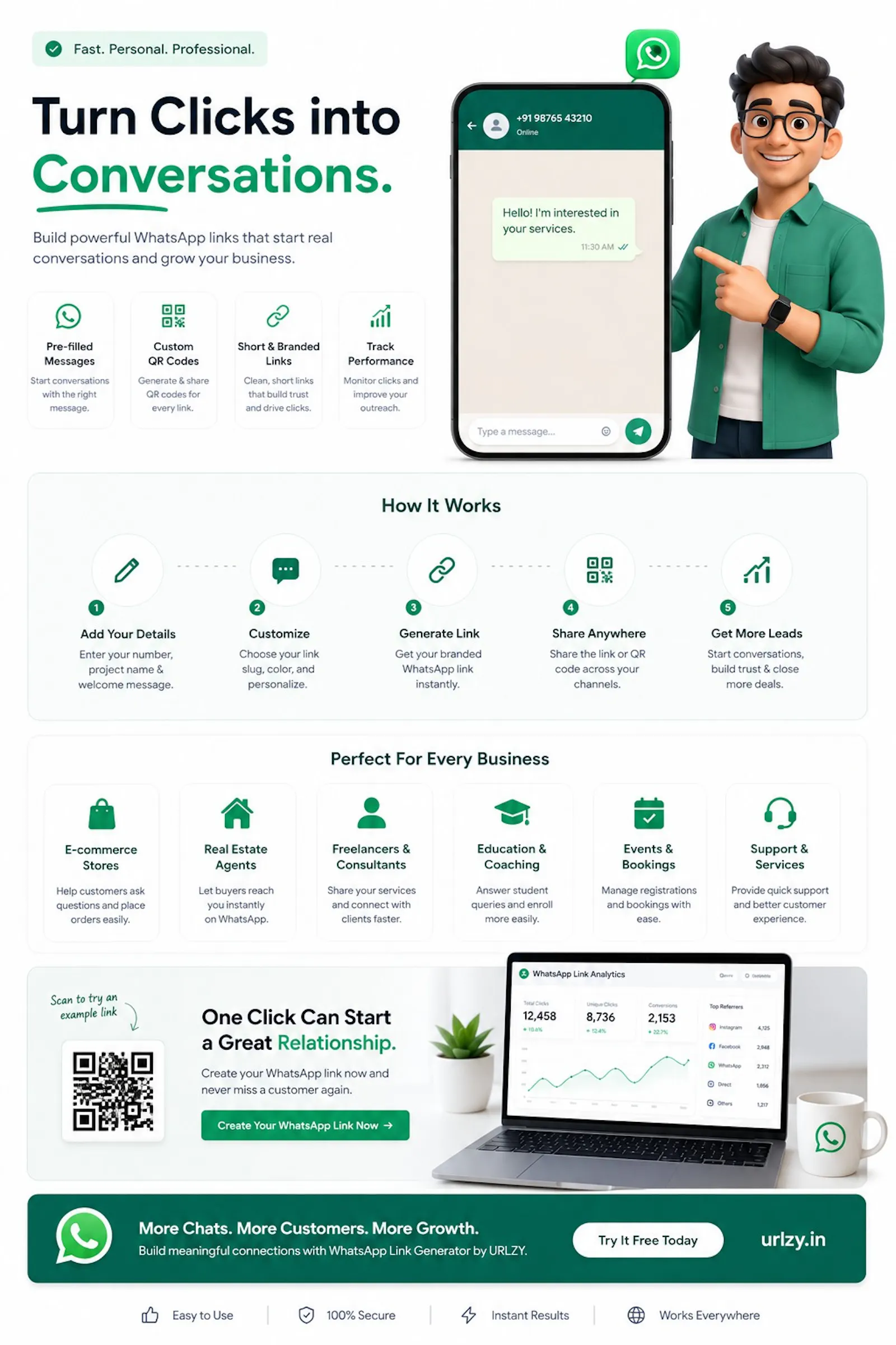 URLZY.IN screenshot 6