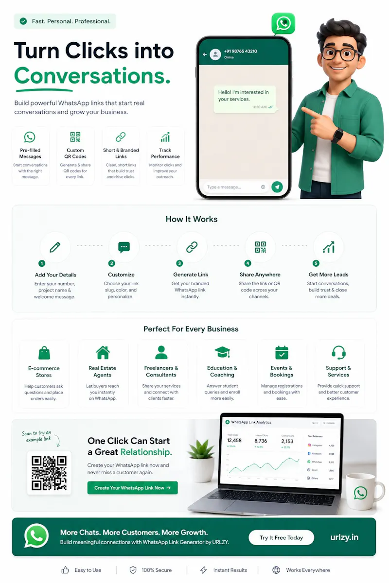 URLZY.IN screenshot 6