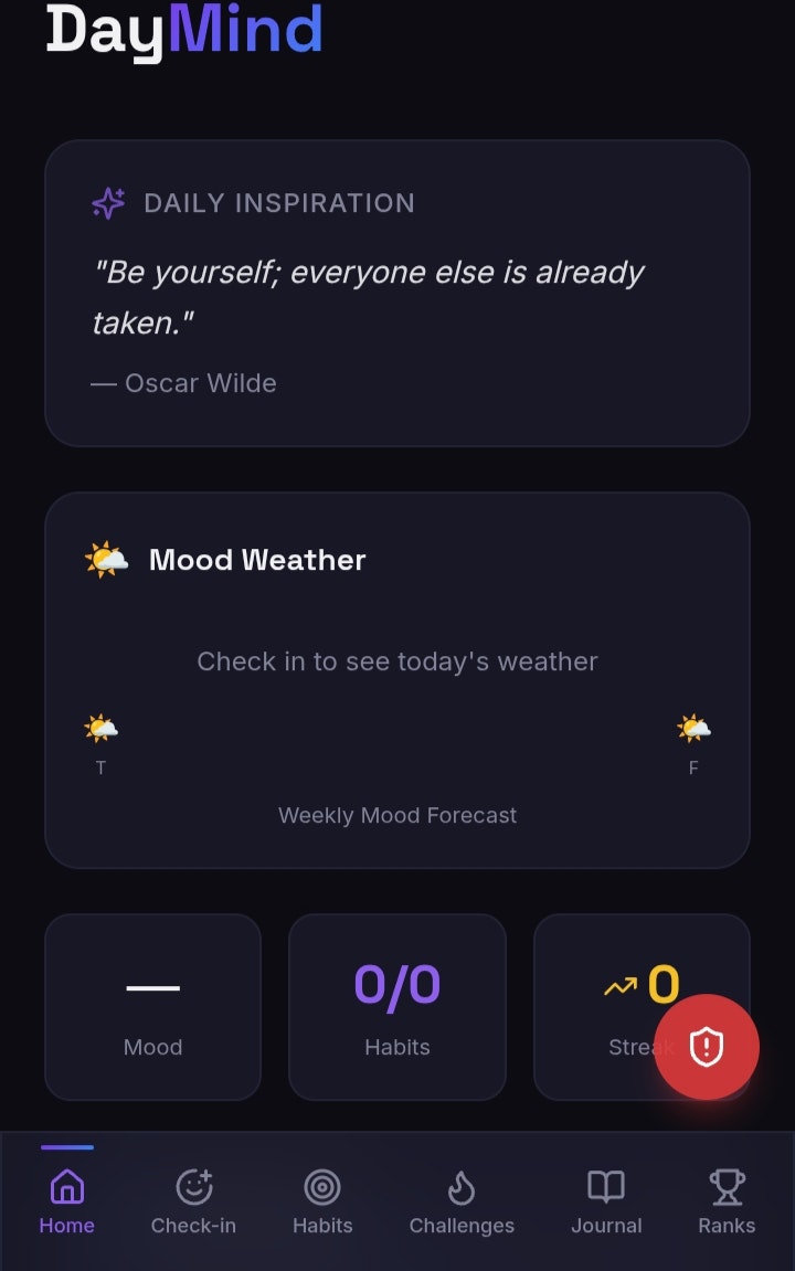 Daymind  gallery image