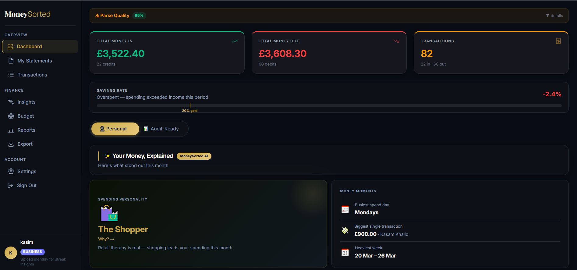 MoneySorted gallery image