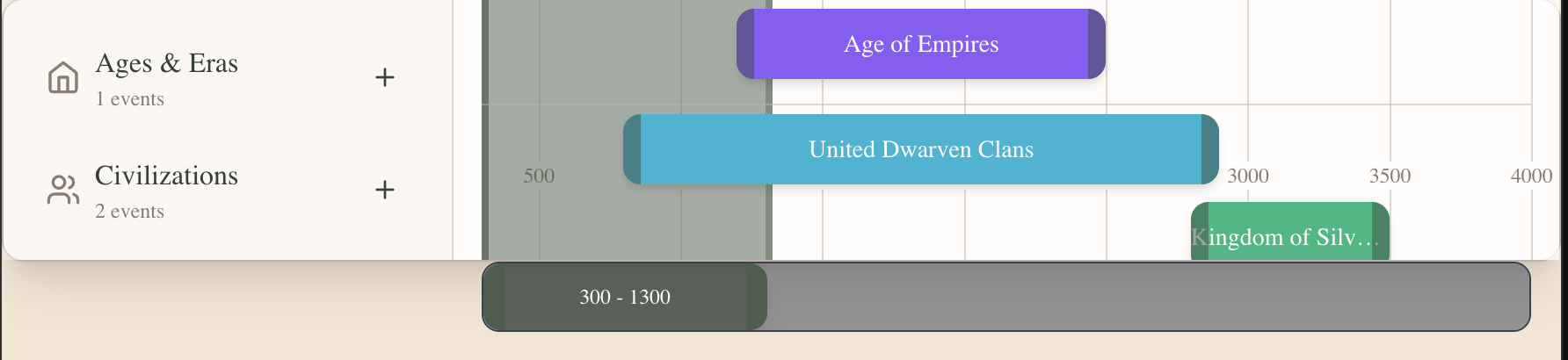 Codex Anima gallery image