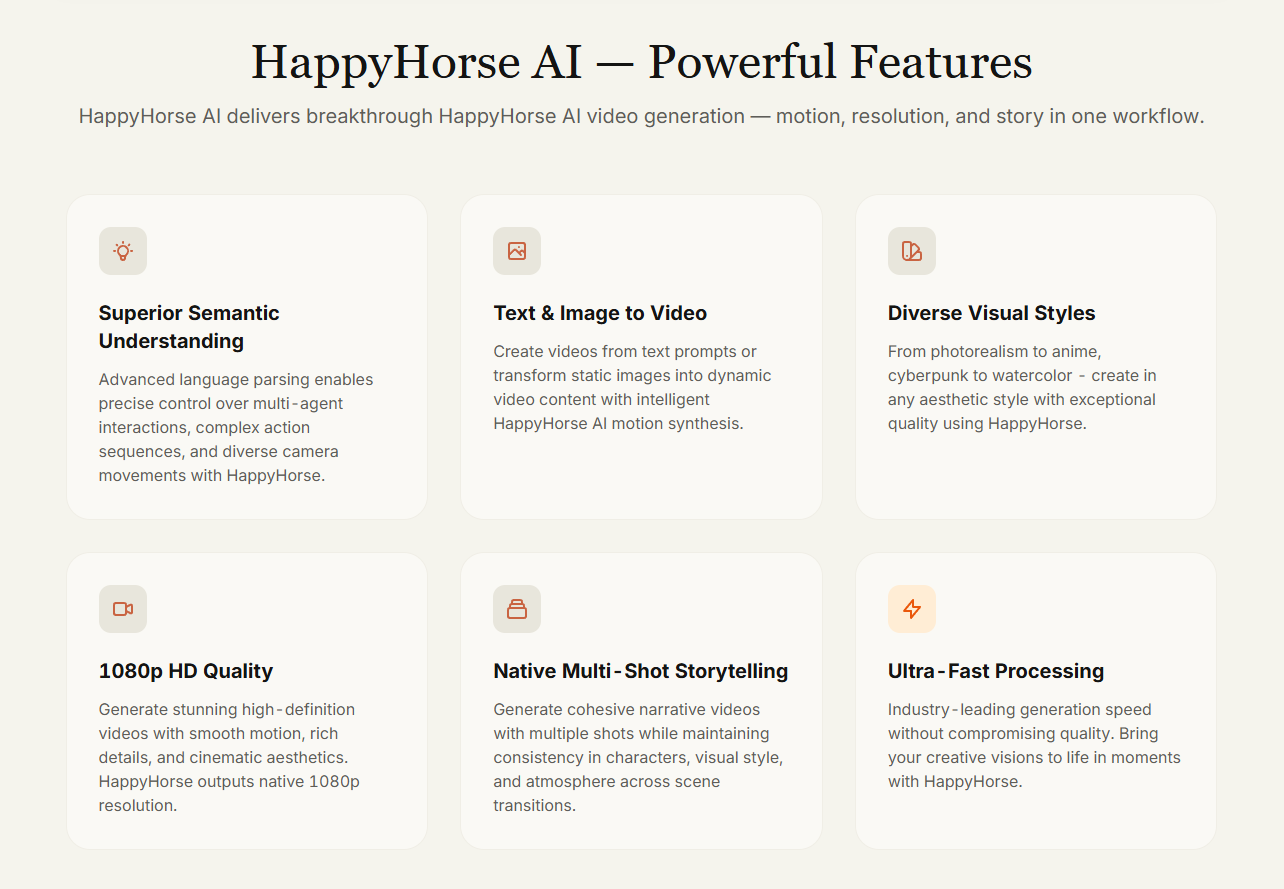 HappyHorse AI gallery image