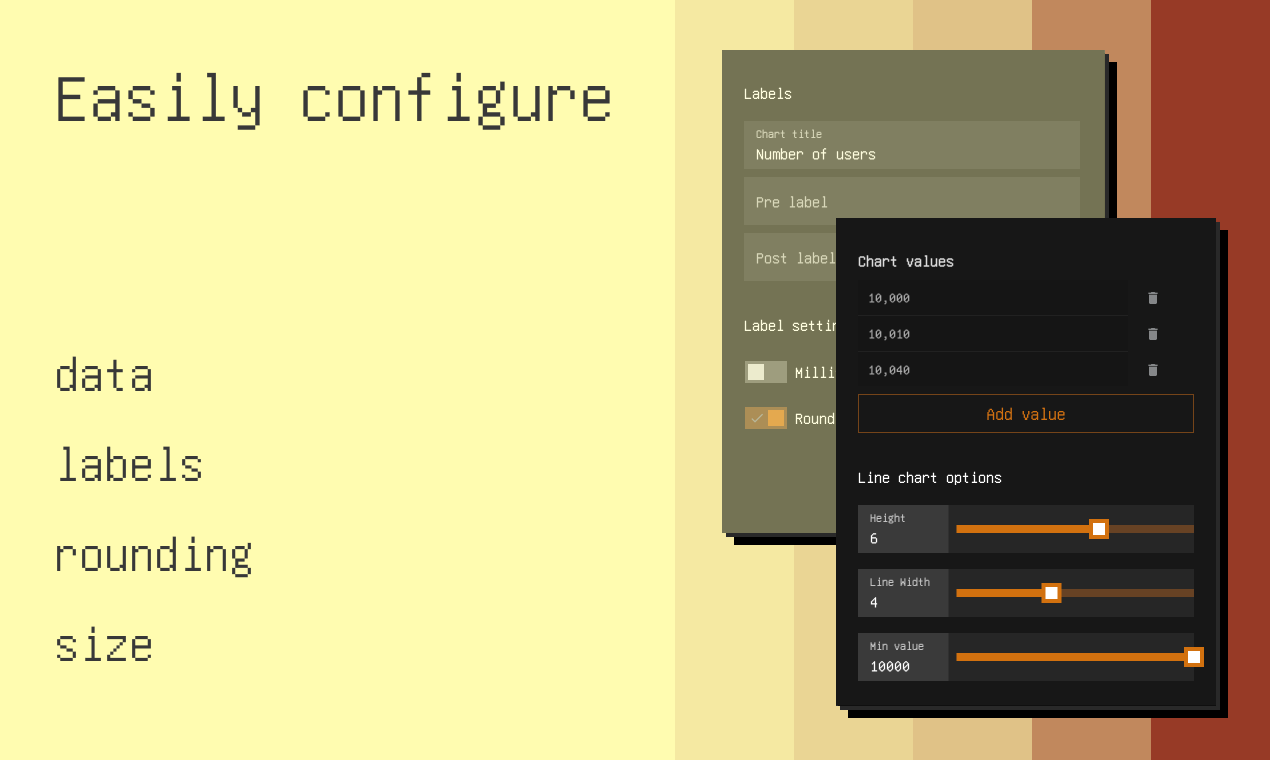 Mrrart Pro - Создайте красивые текстовые диаграммы (ASCII) из ваших данных медиа 5
