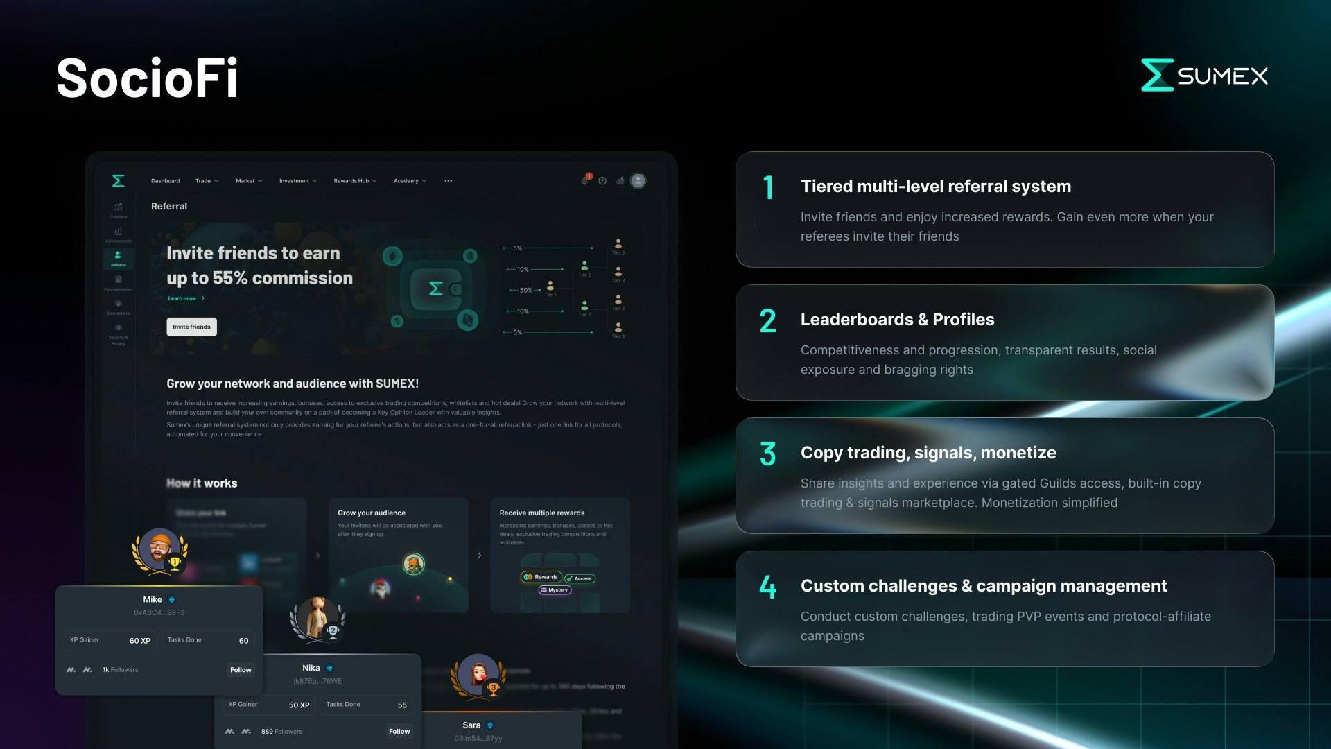Sumex gallery image