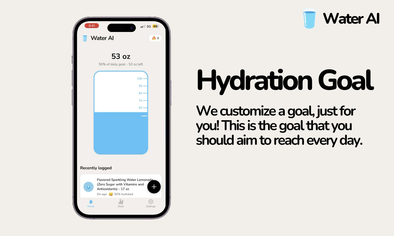 Water AI Medien 2