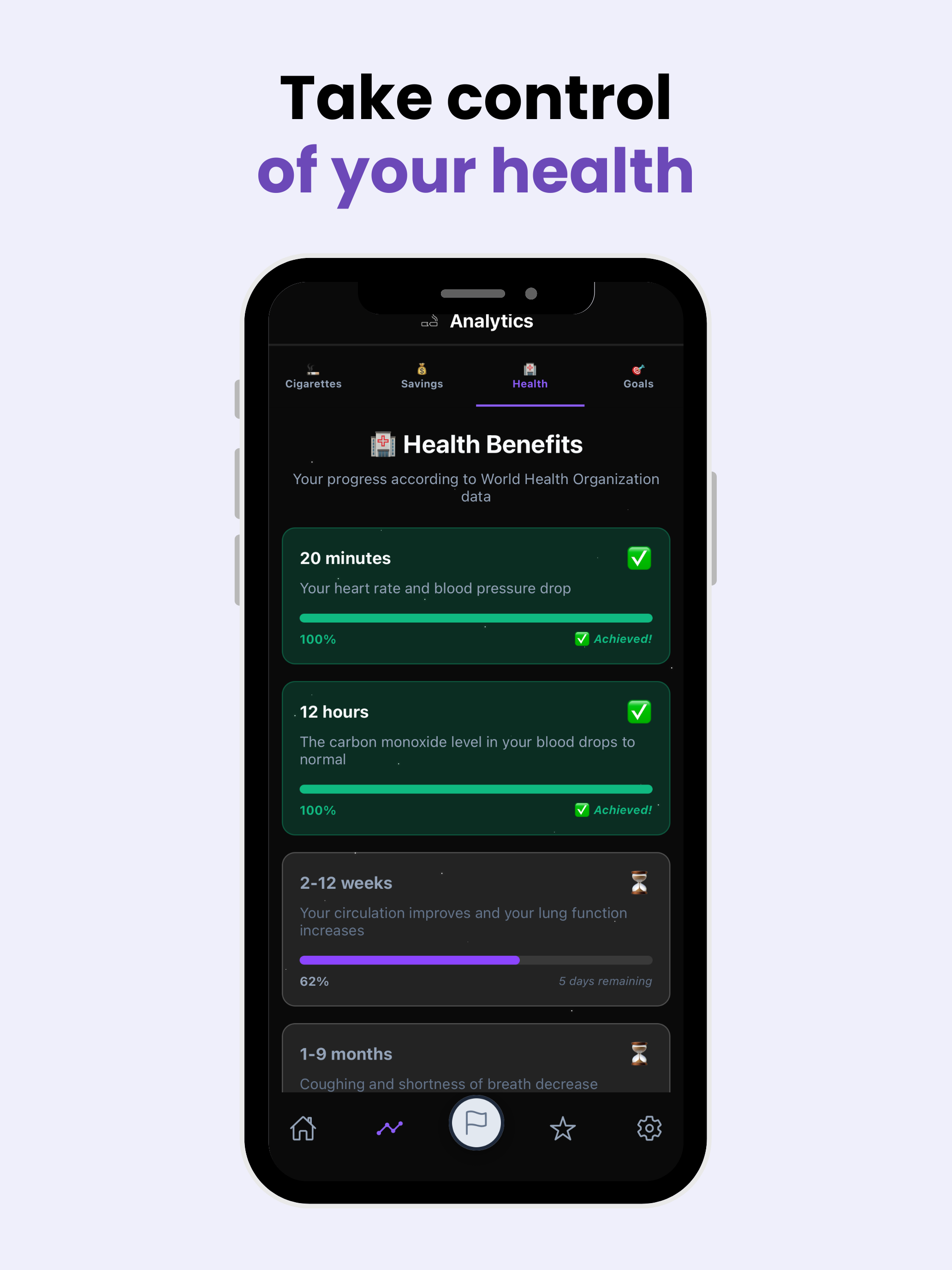 MyQuitZone  - Screenshot 5 showing product features and functionality